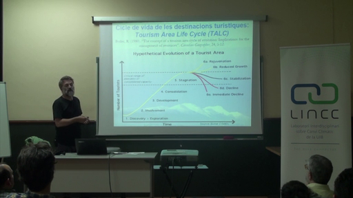 Conferència "Ordenació del Territori i Canvi Climàtic", a càrrec del Dr. Macià Blázquez Salom