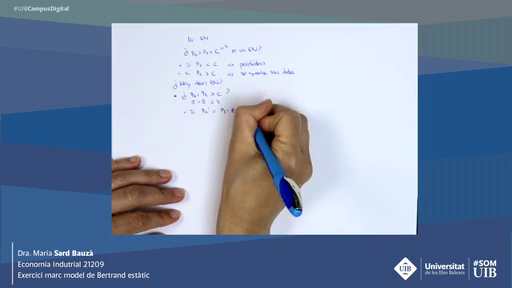 Economia Industrial (21209). Model oligopoli (II) Bertrand estàtic