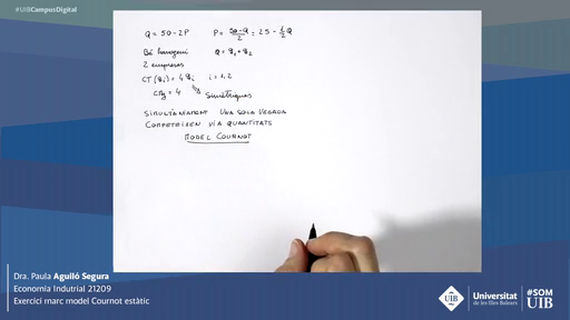 Economia Industrial (21209). Model oligopoli (I)  Cournot estàtic