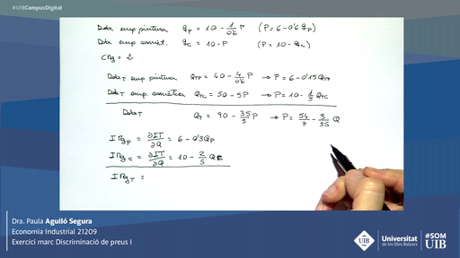 Dra.Paula Aguiló Segura. Economia Industrial 21209.Exercici marc Discriminació de preus